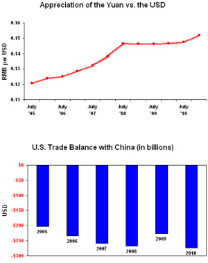 chart_graphic